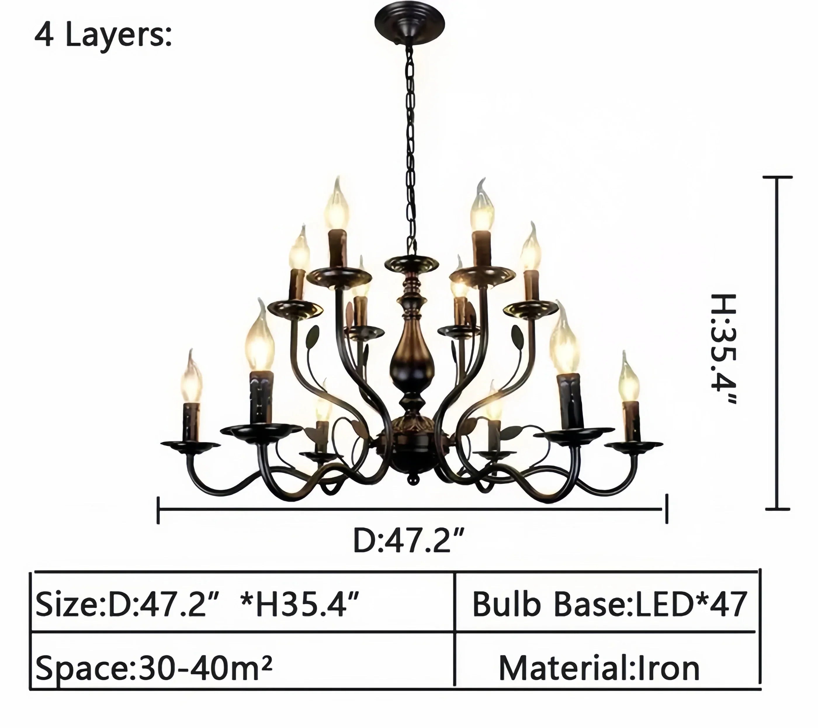Multi Layer Iron Chandelier with Electronic Candles in Vintage Country Style for Living Room Cafe and Study - 4 Layers: D47.2"Warm LightBlushlighting