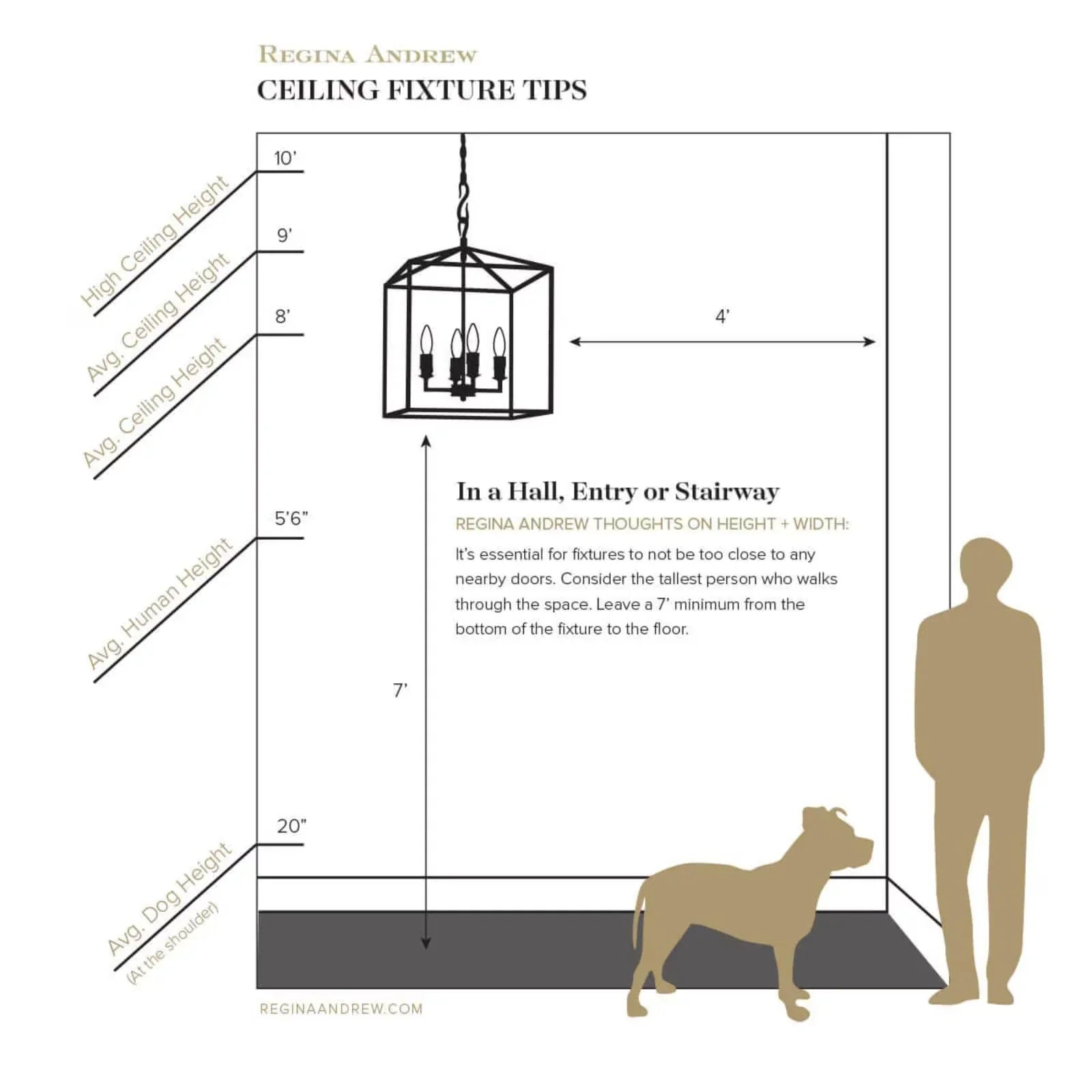 Vertelle Maid Chandelier Large-