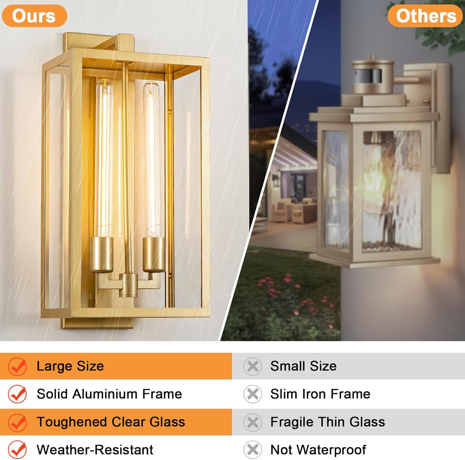 21" Gold Outdoor Wall Sconce with Glass Shade, Waterproof - 21" - Gold - 1packBlushlighting