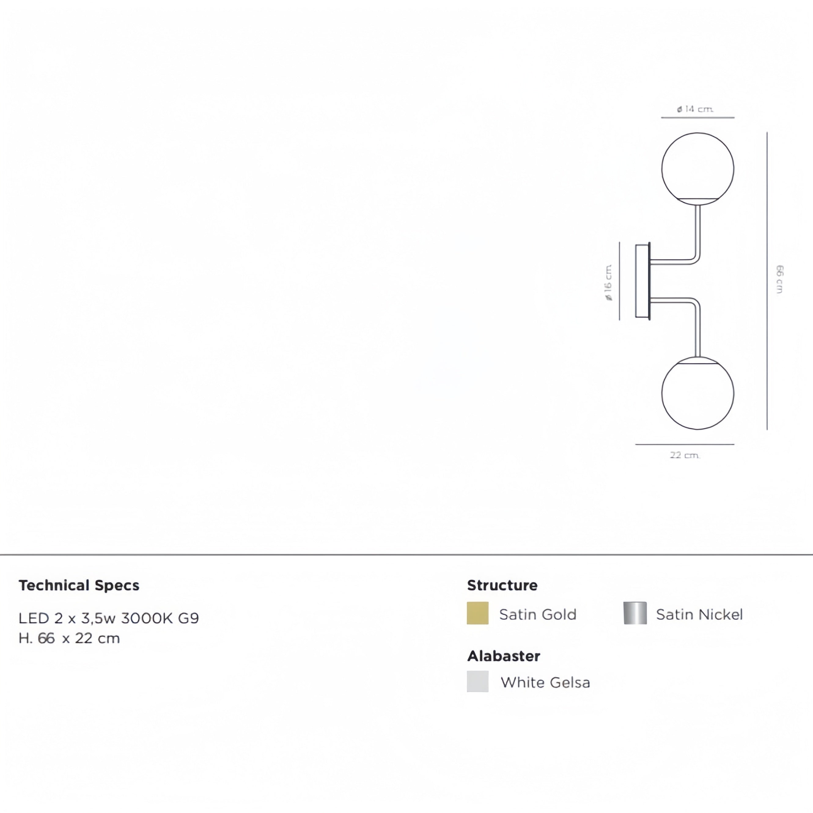 Alabaster Orb 2 Wall Light-Blushlighting