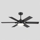 Clifan Ceiling Fans with Lights - Blushlighting