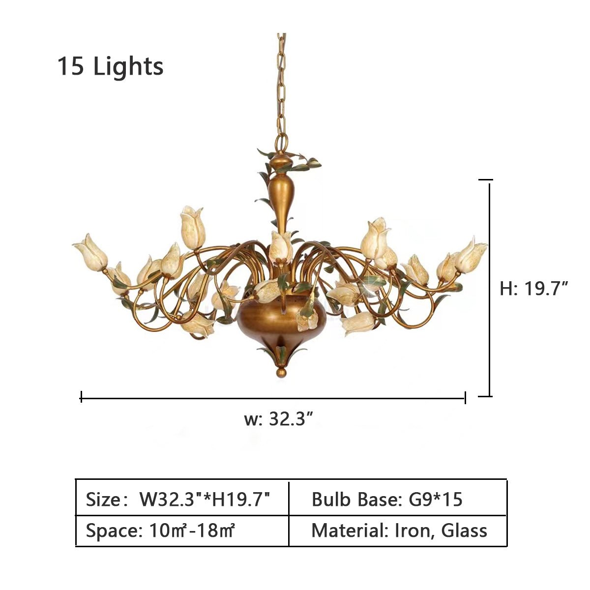 European Country Style Creative Beautiful Vintage Tulip Flower Chandelier for Dining Room Bedroom Living Room Kids Room - W32.28‘’*H19.69‘’/15 LightsWarm LightBlushlighting