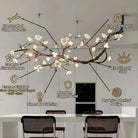 Minas Rustic Tree Branch Chandelier - Black47.24” ( 120 cm )Warm White 3000KBlushlighting