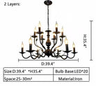 Multi Layer Iron Chandelier with Electronic Candles in Vintage Country Style for Living Room Cafe and Study - 2 Layers: D39.4"Warm LightBlushlighting