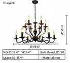 Multi Layer Iron Chandelier with Electronic Candles in Vintage Country Style for Living Room Cafe and Study - 3 Layers: D39.4"Warm LightBlushlighting