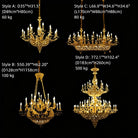 Royal Versailles Malachite Inlay Gilded Brass Candles Chandelier - Style D: D72.1"*H102.4" (D183cm*H260cm)/500kgWarm LightBlushlighting