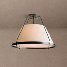 Shelton Flush Mount - Black21"Blushlighting