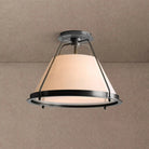 Shelton Flush Mount - Brass21"Blushlighting