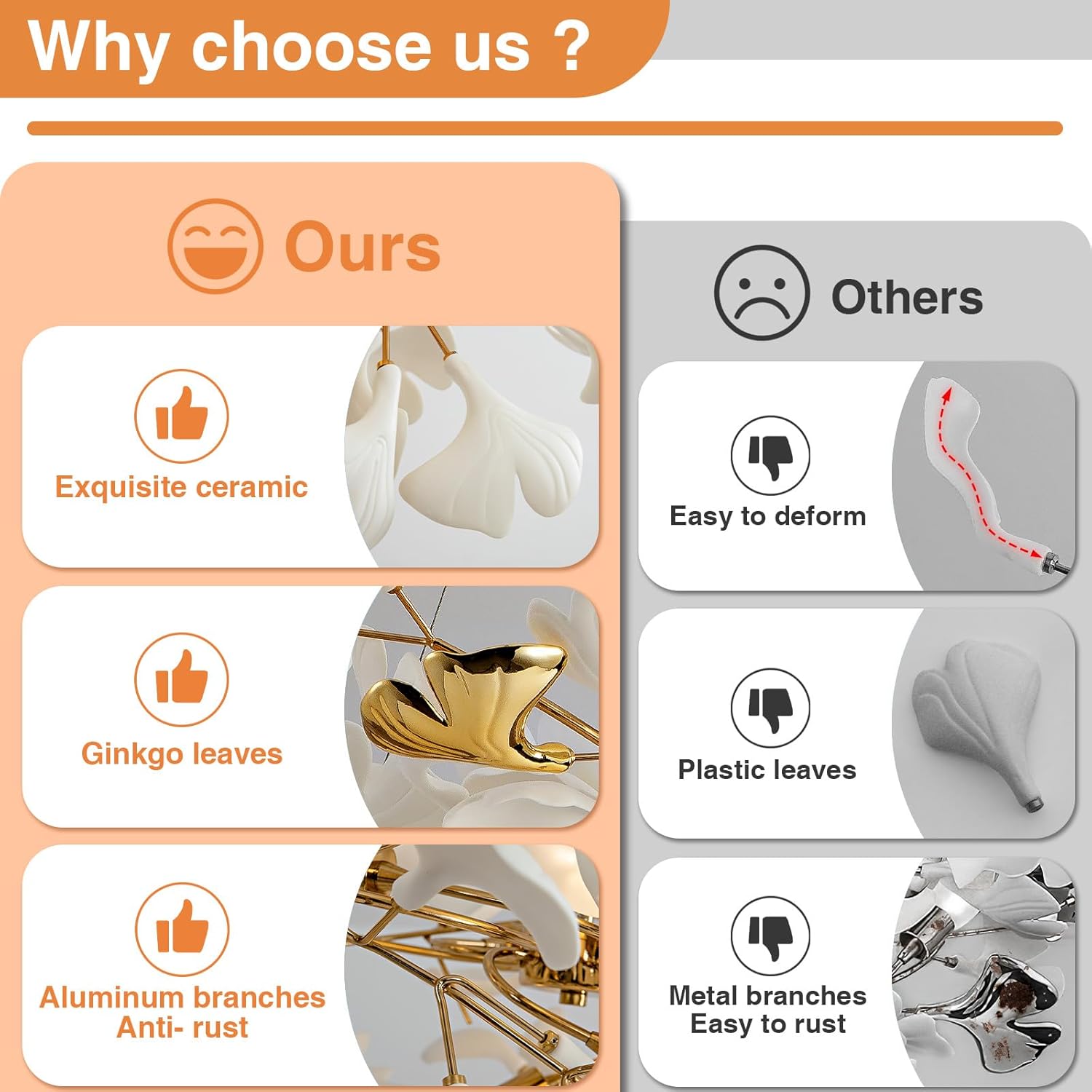 Silver Ceramic Ginkgo Leaf Tree Branch Chandelier – 40" Round Luxury Fixture - Silver40INCHBlushlighting