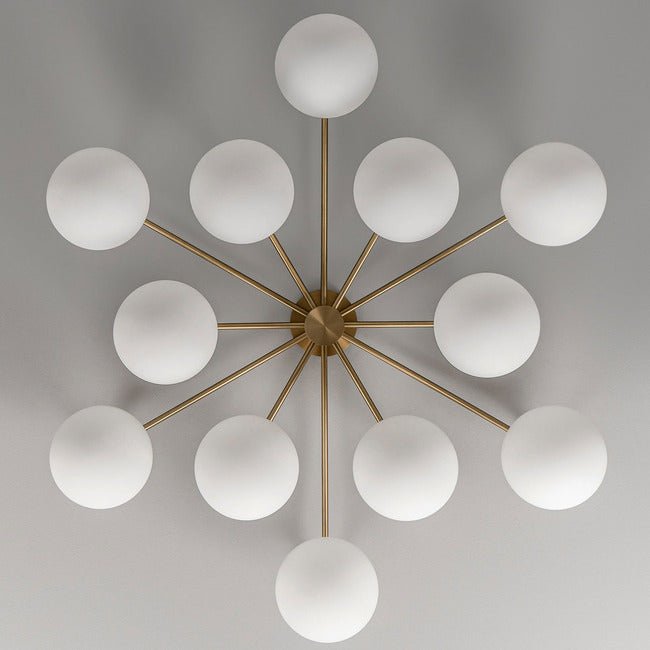 Umbrina Round Chandelier - Black GunmetalDries RibbonBlushlighting