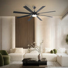 Ventora Fans with Lights - Blushlighting