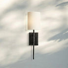 Wrighy Sconce - Blushlighting