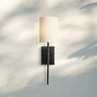 Wrighy Sconce - Blushlighting
