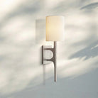 Wrighy Sconce - Blushlighting
